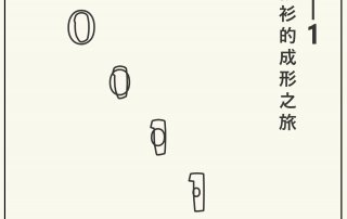 「時尚的日常」再思考， 從0到1，白襯衫 的成形之旅