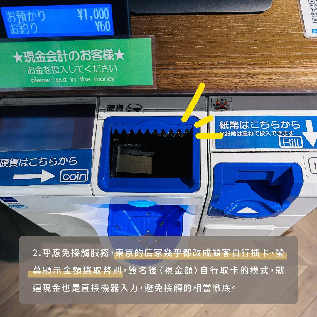 呼應免接觸服務，東京的店家幾乎都改成顧客自行插卡、螢幕顯示金額選取幣別，簽名後（視金額）自行取卡的模式，就連現金也是直接機器入力
