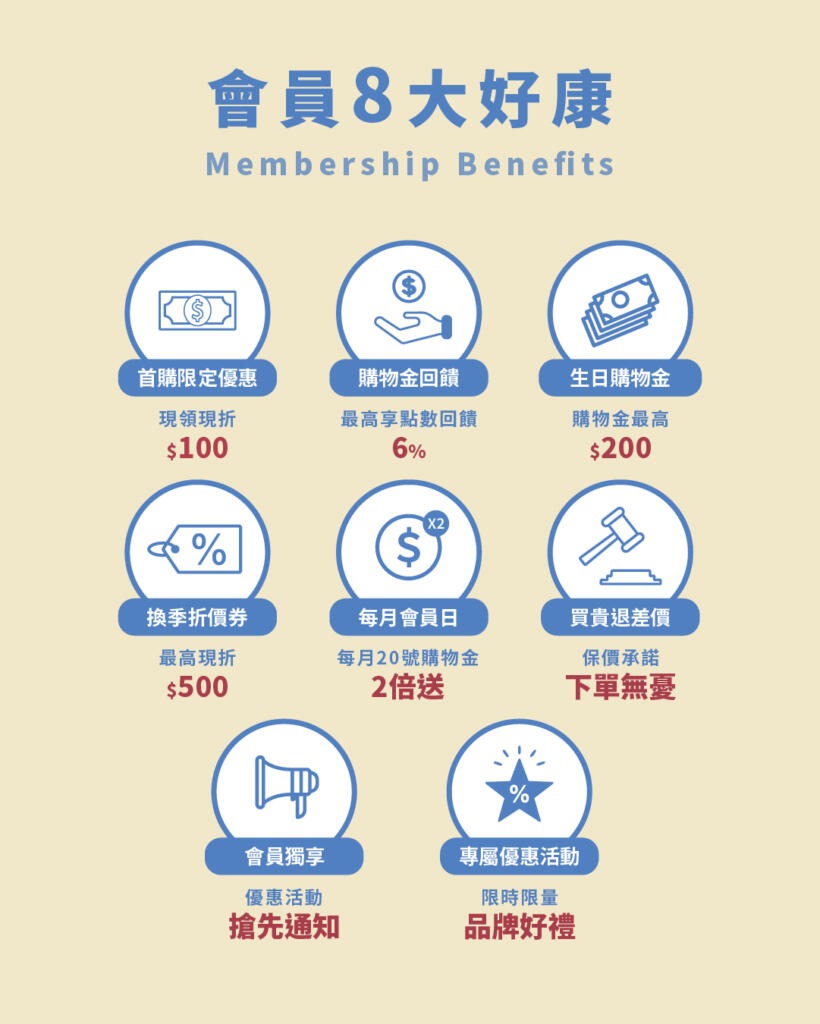 會員八大好康
